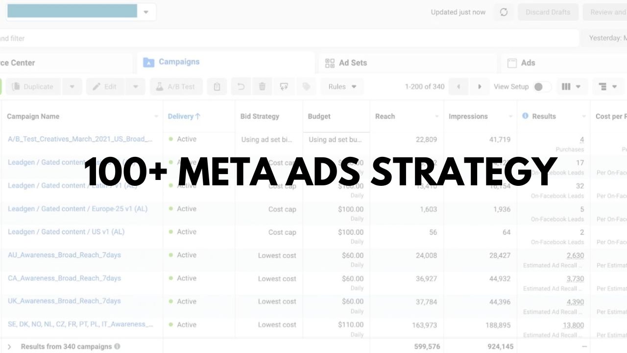100+ Meta Ads Strategies
